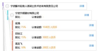 寧波鄞州砼路人混凝土技術咨詢有限責任公司技術交流