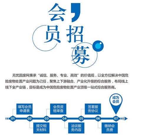 雅居樂吉安危廢處置中心9萬噸項目全面投入運營，技術交流助力綠色發展