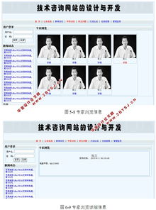 基于ASP.NET與SQL的技術咨詢網站設計與開發